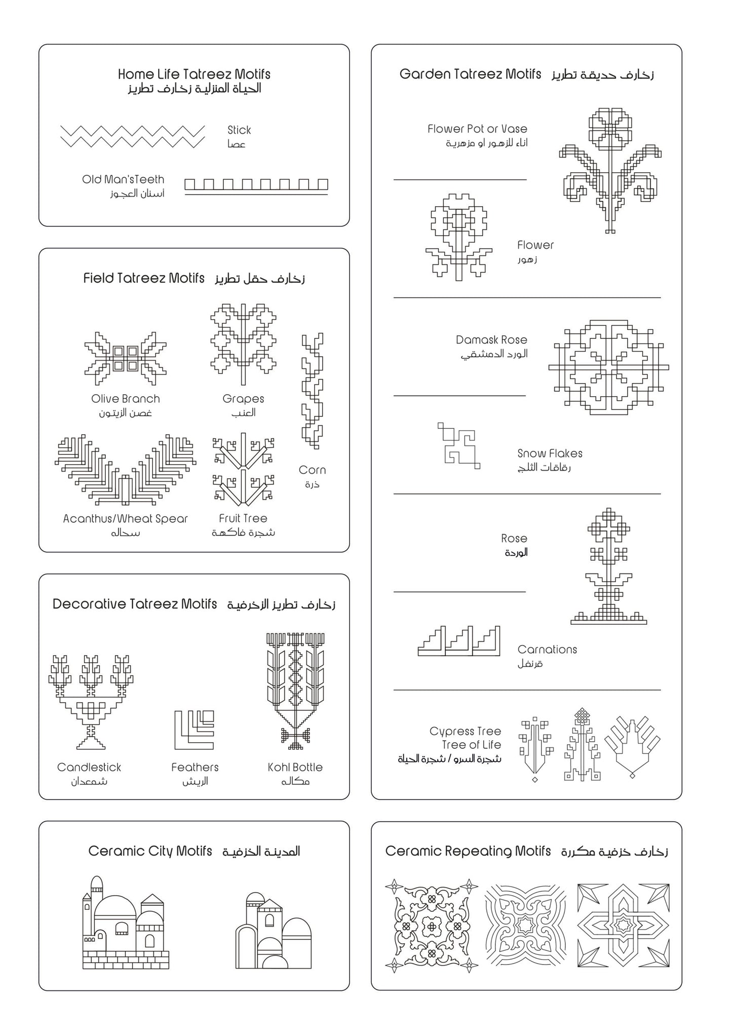 Coloring Palestine: Adult Coloring Book